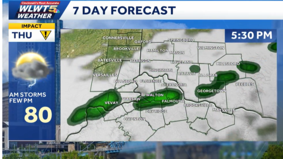 Severe threat moves out, scattered shower or storm possible Thursday