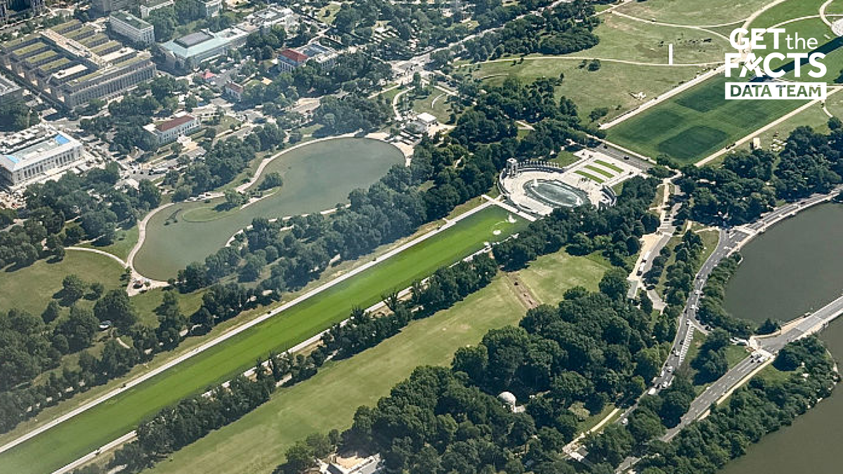 Timeline: Lincoln Memorial Reflecting Pool before and after - KCRA