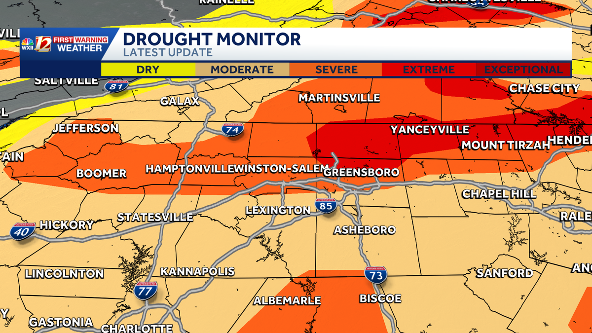 Drought continues to improve in the Triad