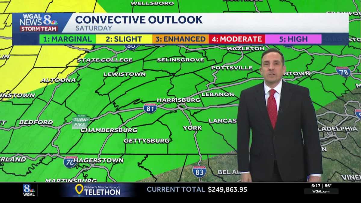 Heating Up; 90s Return Along With Weekend Storm Chances