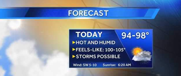 Another hot one with afternoon storms