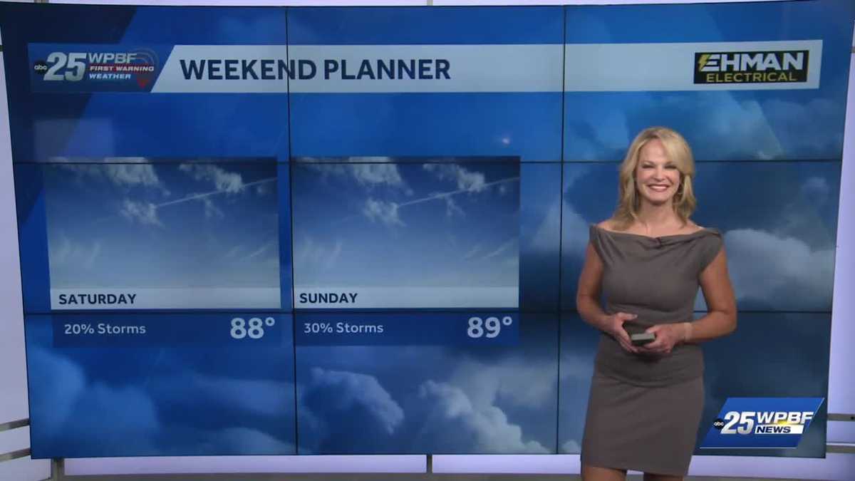 Drier and Seasonable for the Weekend