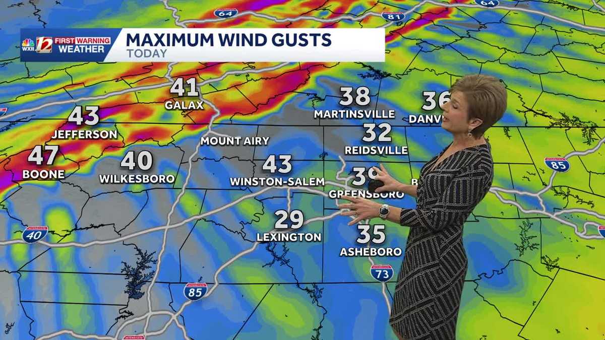 Cold air returns to the Triad this week