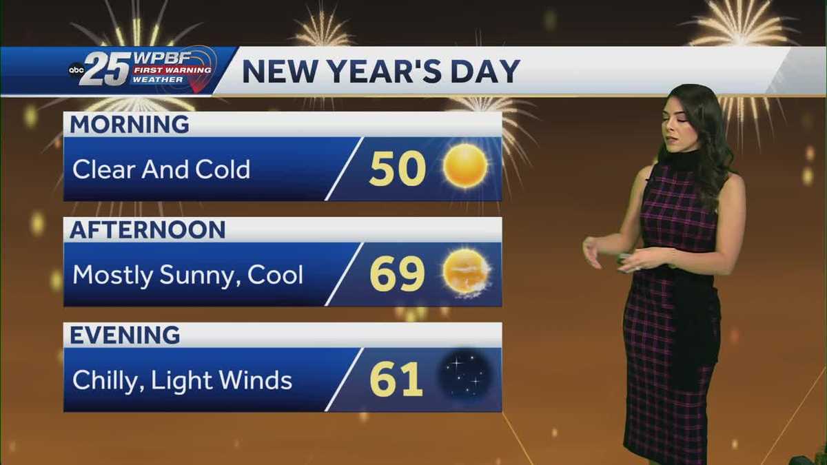 Cold mornings, cool afternoons this week