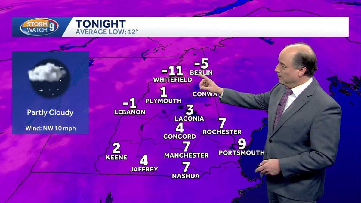 Video: Sunny, breezy Monday expected across NH