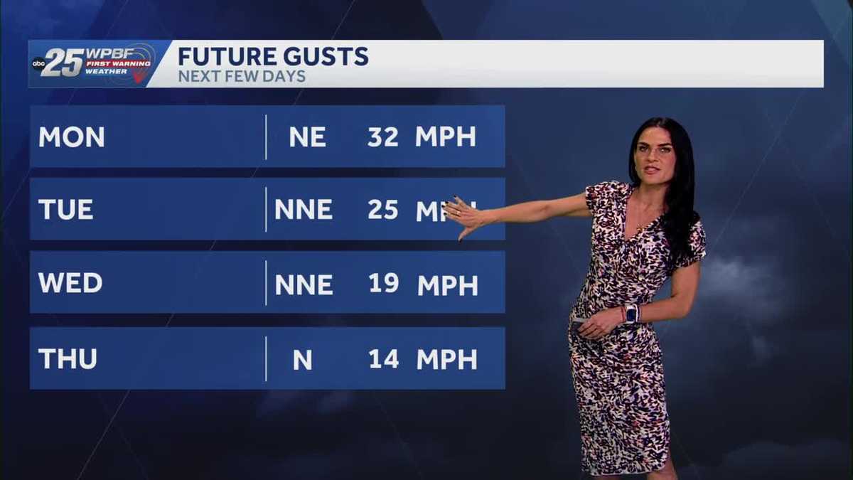 Windy start to the new work week