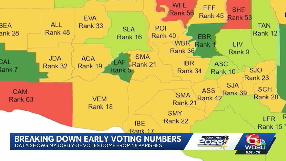 Louisiana voting data shows majority votes coming from 16 parishes
