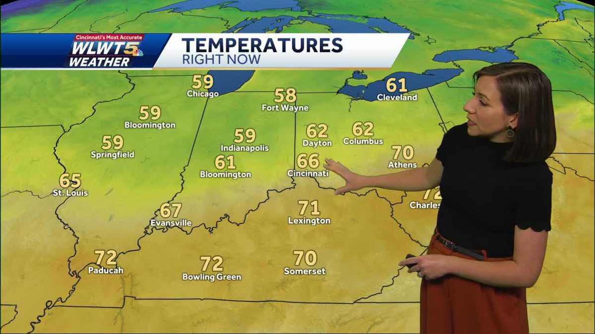 Cooler weather to start the week