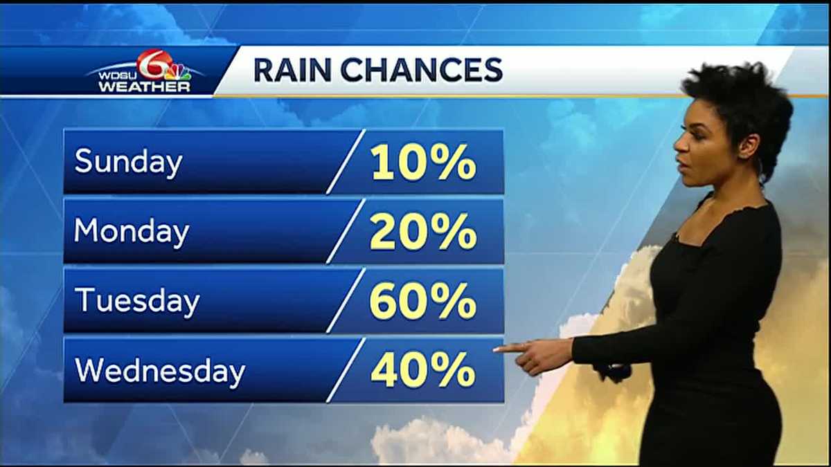 Videocast: Areas of fog, Rain returns next week