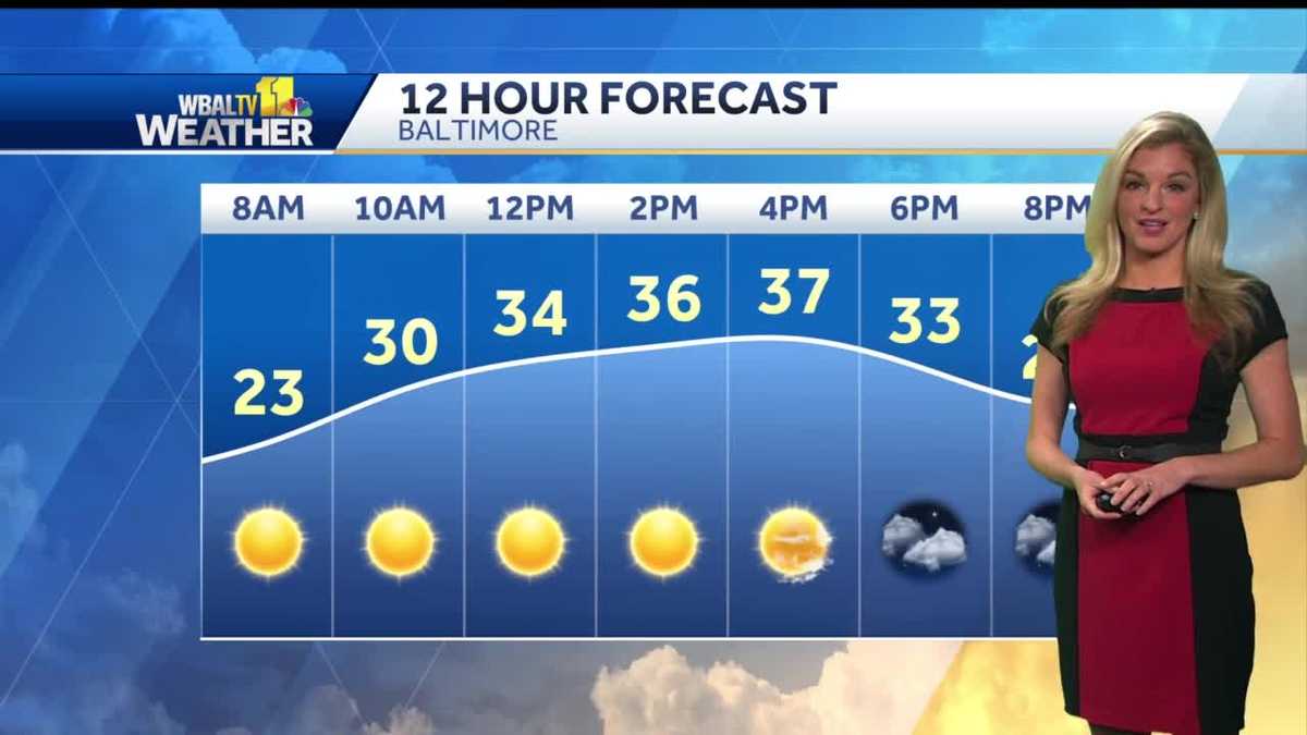 Mostly Sunny, Not Quite As Cold Sunday