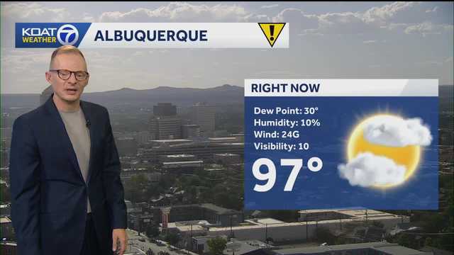 Heat backs off, gusty canyon winds, & increasing storms