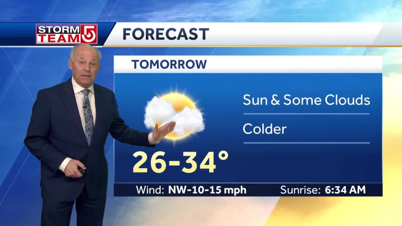 Video: Breezy, Chilly Start To Thursday