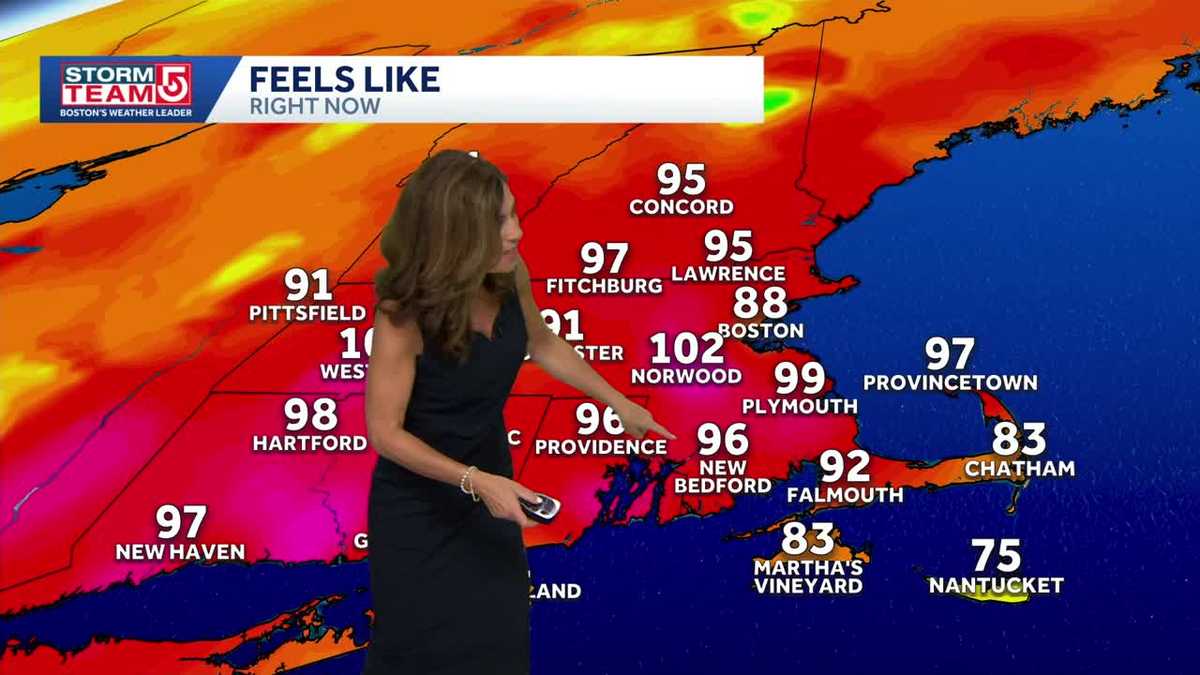 Friday impact weather, cooler next week