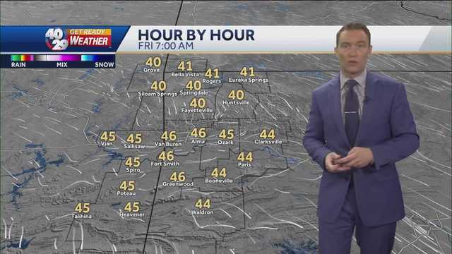 Spotty showers and storms tonight - Vimarsana News