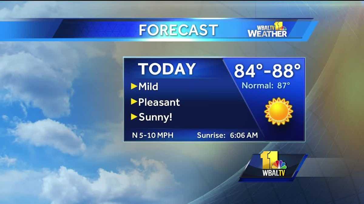 Pleasant weather on Monday!