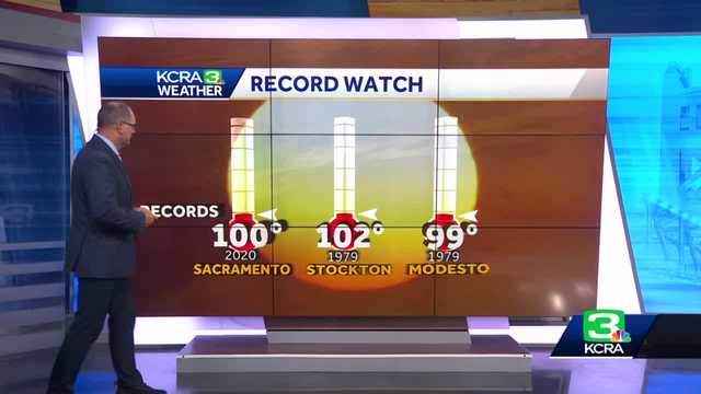 NorCal heat timeline: When high temps will fade in Sacramento - Vimarsana News