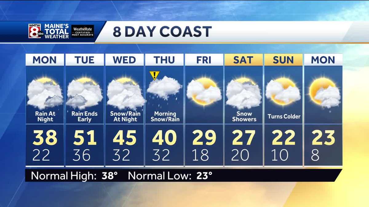 Tracking several chances for rain and snow this week