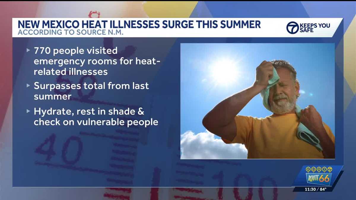 Heat-related illnesses on the rise in New Mexico
