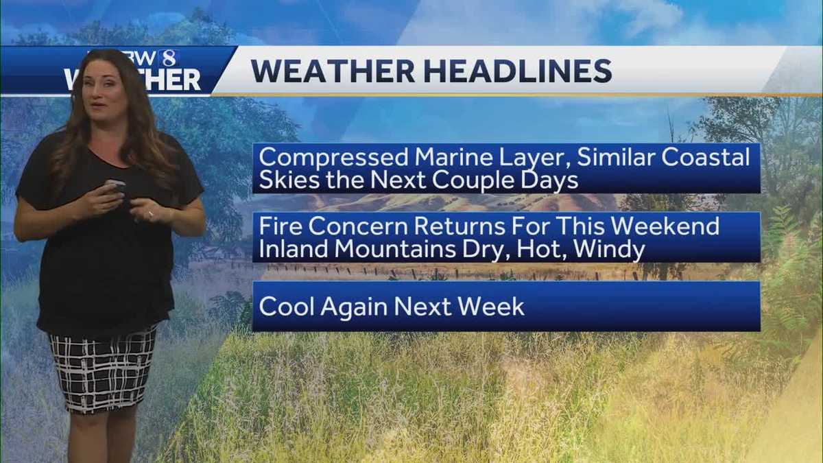Fire concern this weekend before cooling returns next week