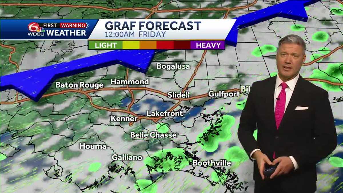 Weather forecast for New Orleans this weekend with high temperatures