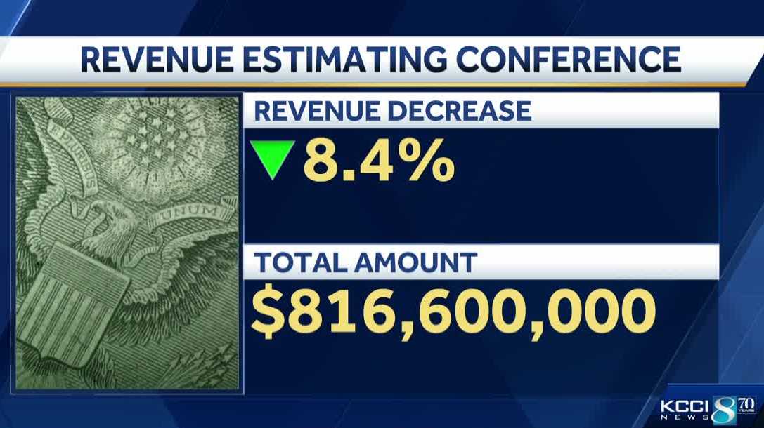 What to know about the state of Iowa's finances