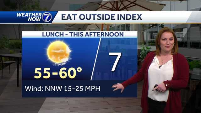 Thursday, February 22 afternoon weather forecast - Vimarsana News