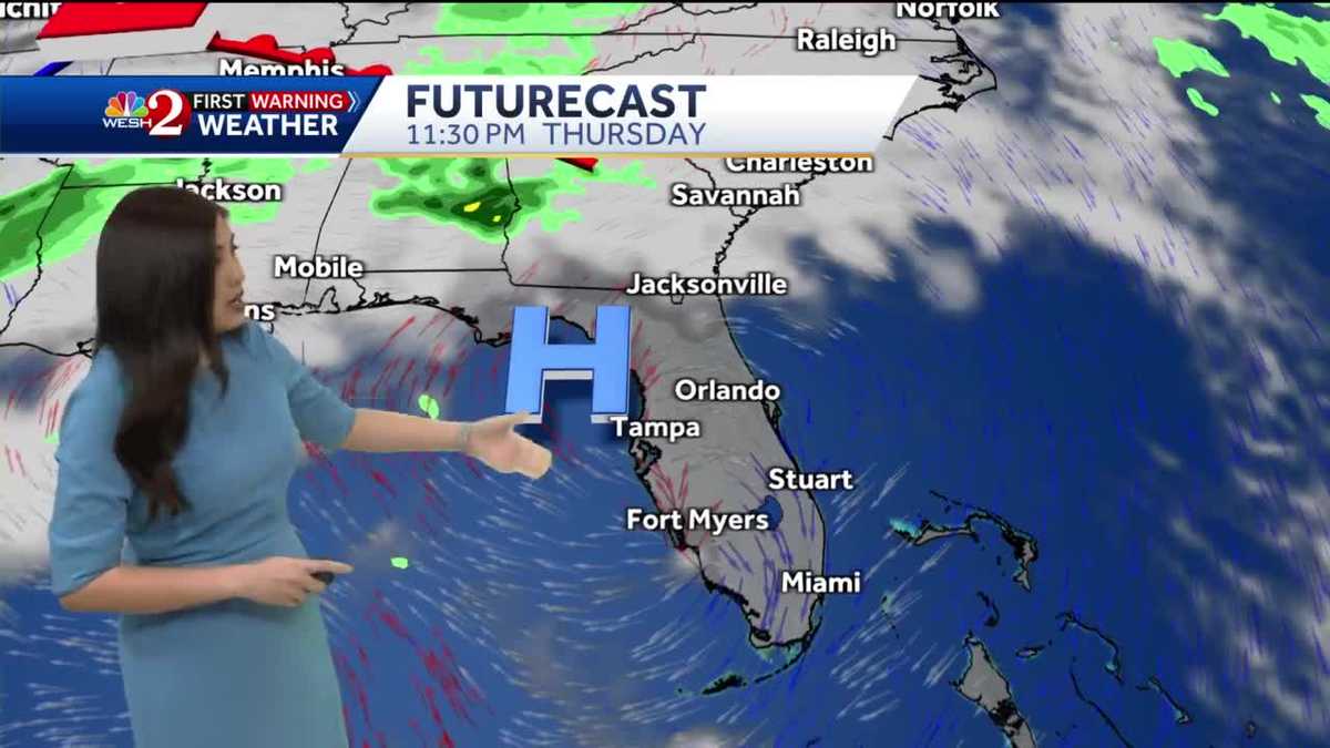 Perfect Weather Thursday