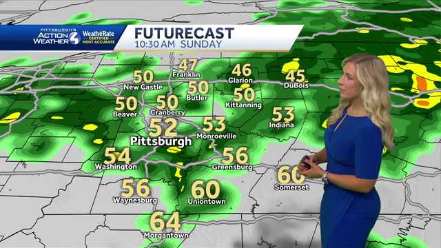 Cooler & Damp This Weekend