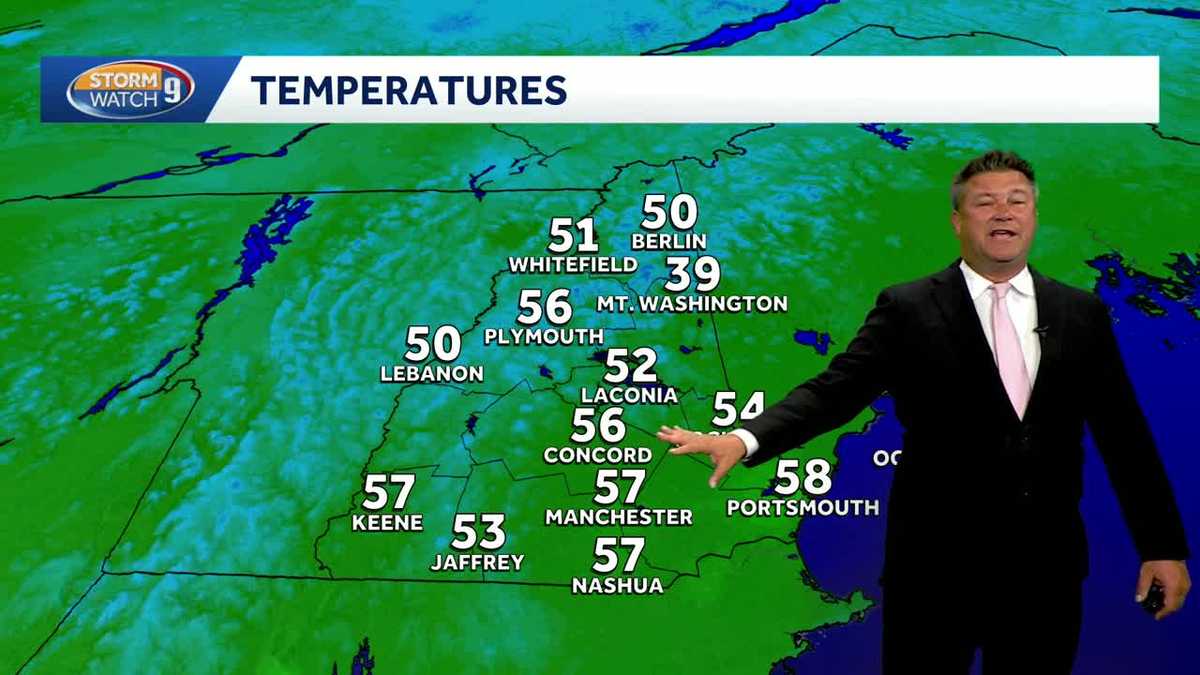  Mainly dry weather for rest of week
