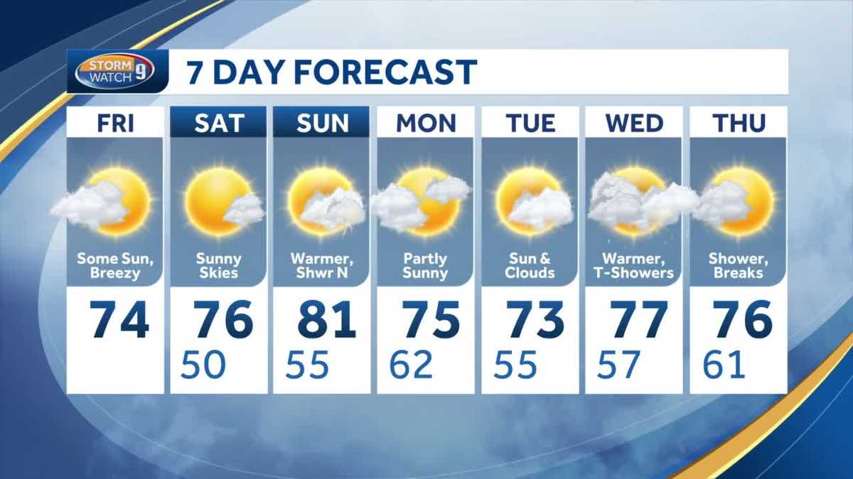New Hampshire forecast Comfortable air for weekend