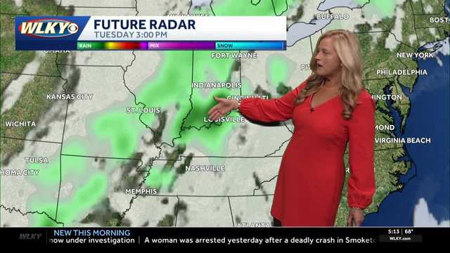 Hot temps, storm chances this week