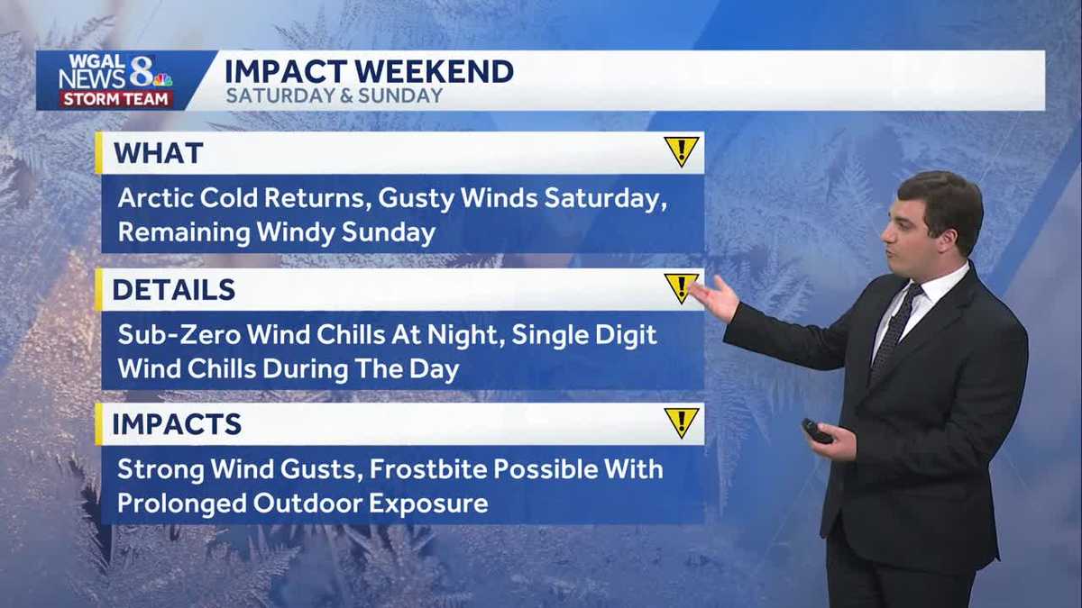 Quiet Wednesday; Light Snow Friday Before Bitterly Cold Weekend