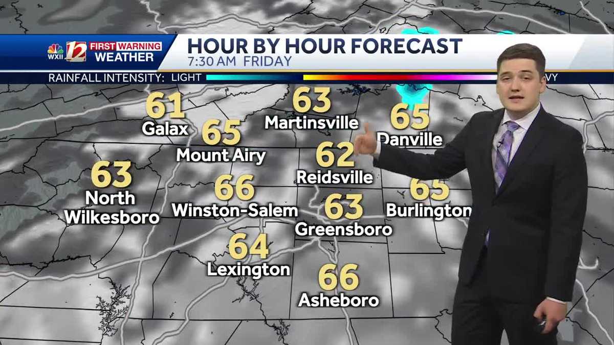 WATCH: Isolated shower or storm possible on Thursday
