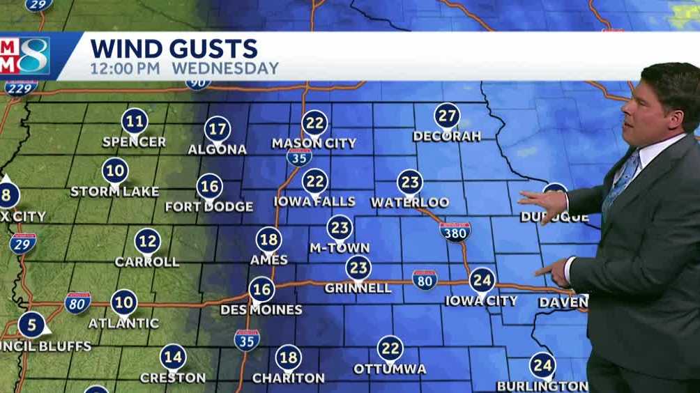 Iowa weather: Winds die down Wednesday as temperatures surge to end the workweek
