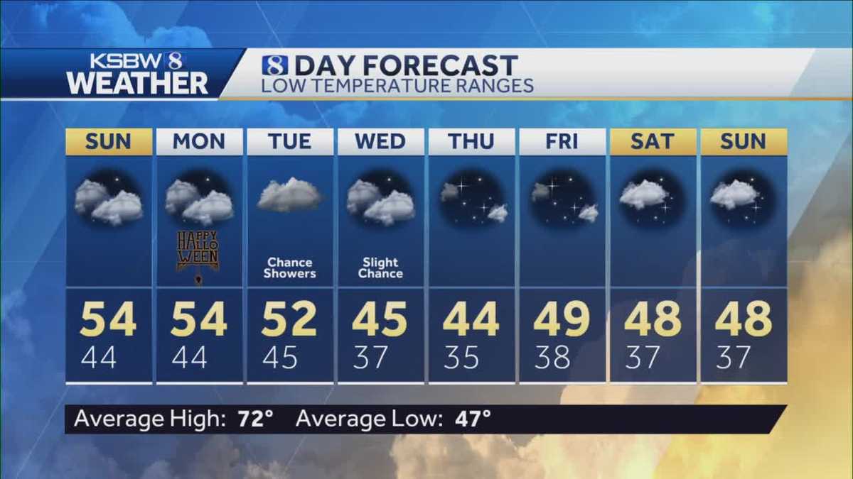 Sunny and mild today, cold and wet ahead