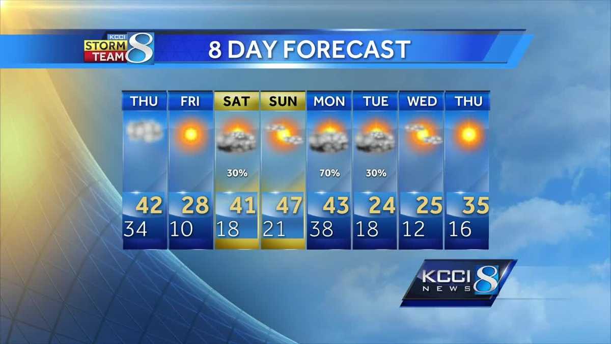 Videocast: Temps take a brief dip before the weekend