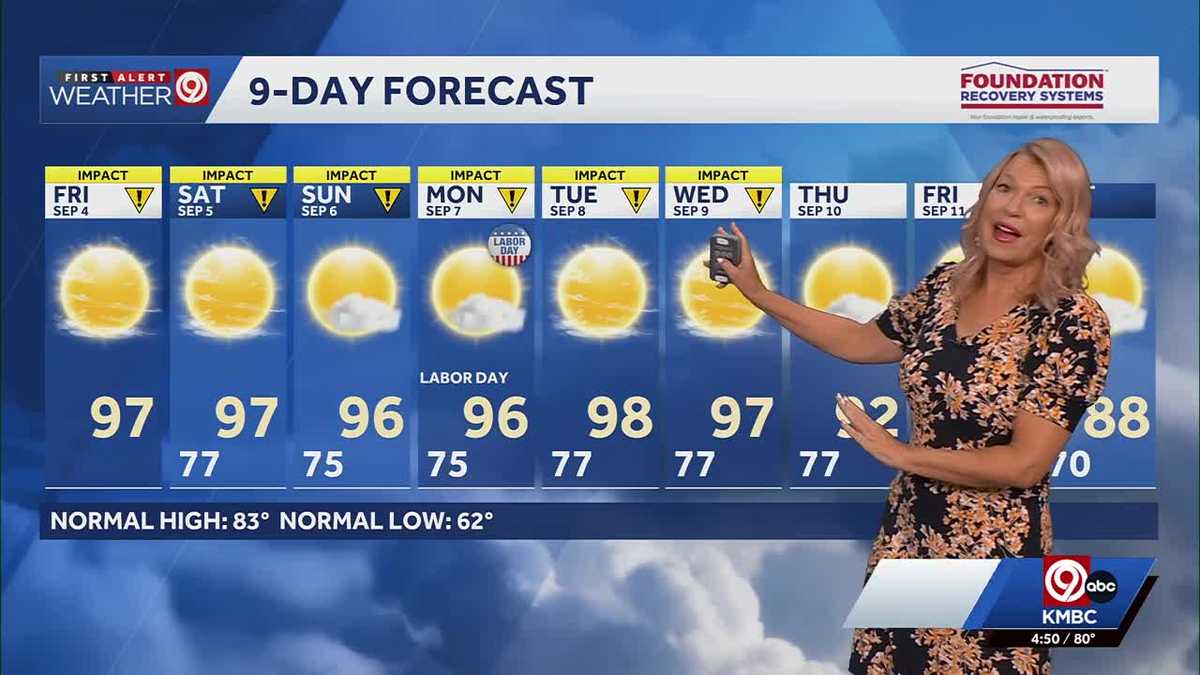 Kansas City weather: Extreme heat warning, impacts to last through Wednesday