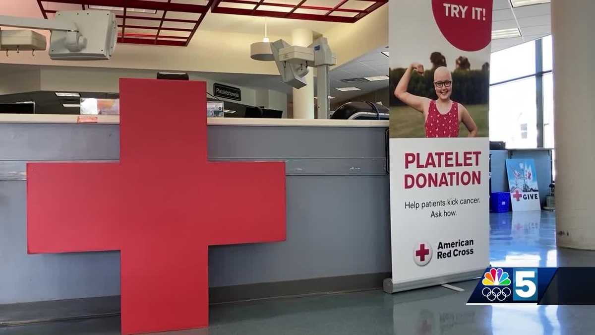20,000 donors lost: Red Cross makes urgent call for donations