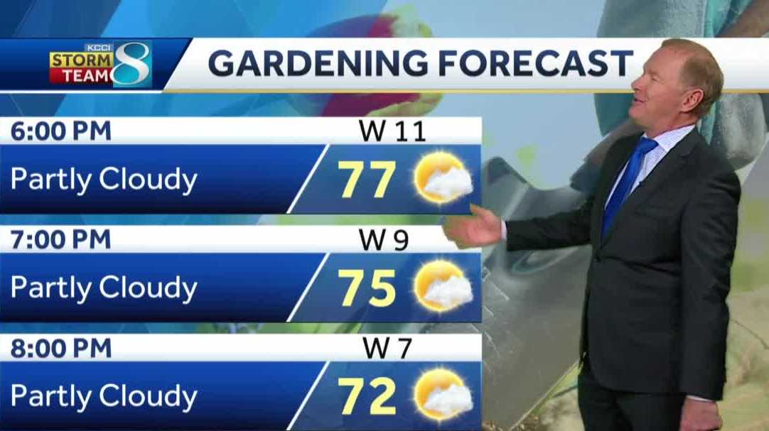 Beautiful Monday weather continues with mild evening