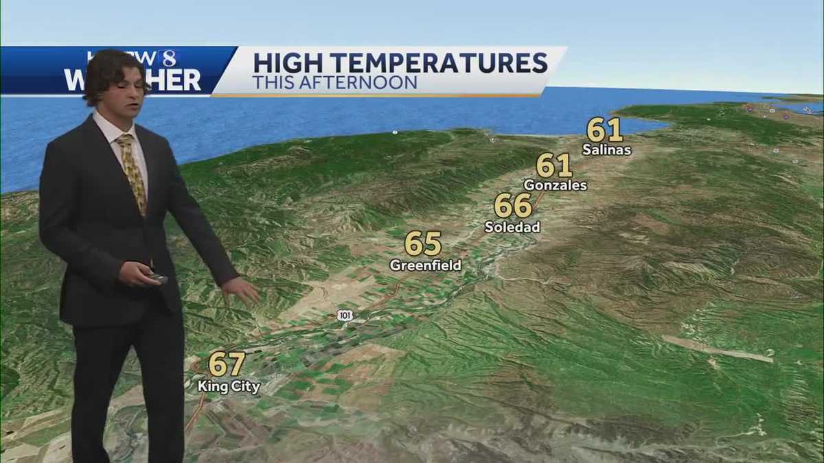 Heat continues on the Central Coast this week