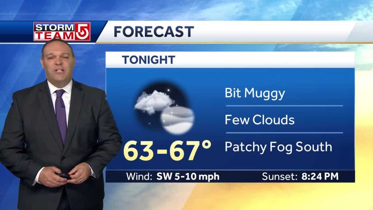 Video: Heat, humidity here to stay