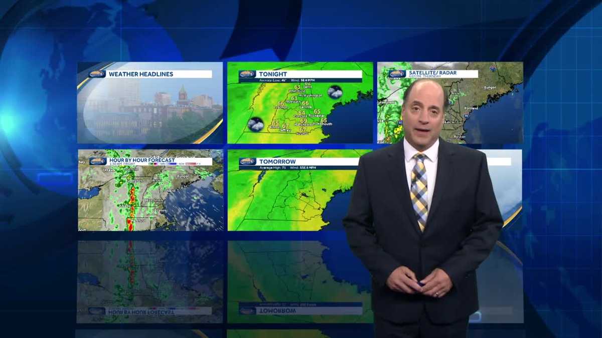 Video: Scattered thunderstorms possible Friday