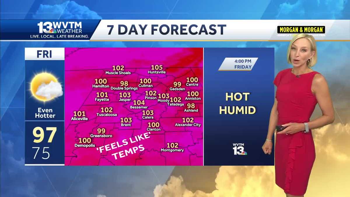 very-hot-weather-with-little-chance-for-rain-this-week