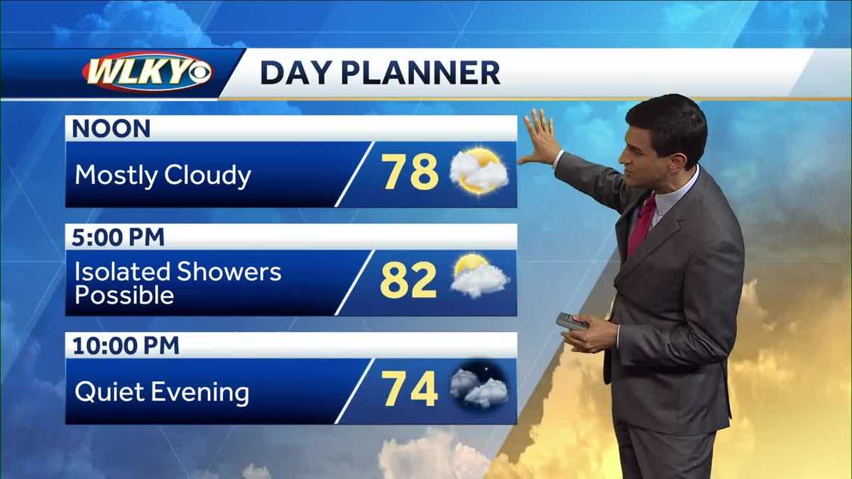 Few Showers Possible Wednesday