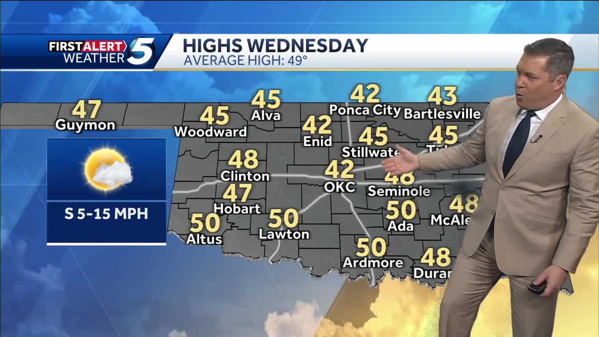 Another Strong Cold Front Coming