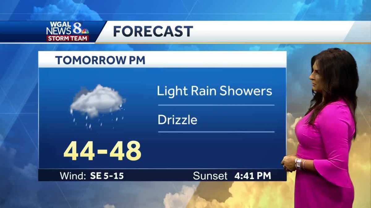 Showers Tuesday; More Unsettled Weather This Week