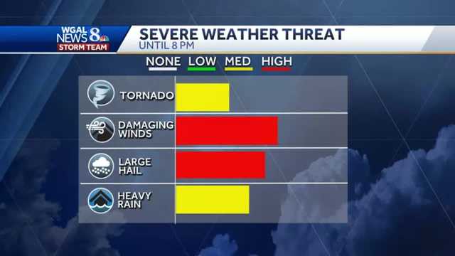 ALERT: Tornado Watch In Effect Until 9 PM Monday - Vimarsana News
