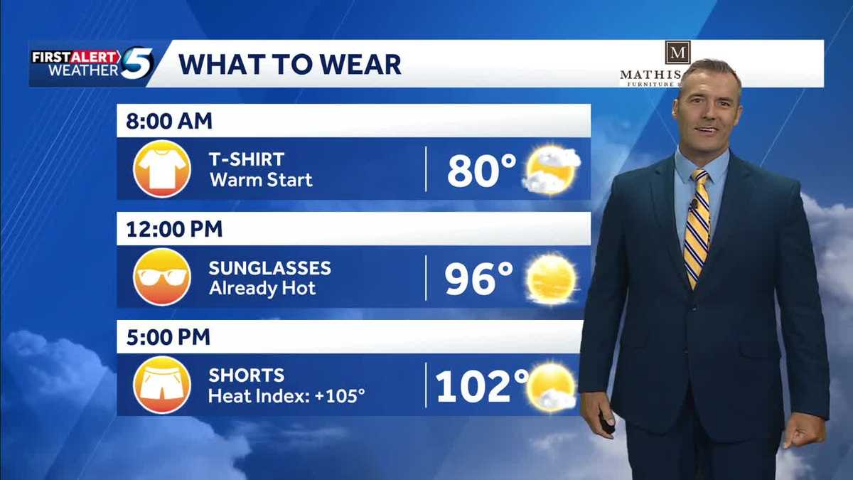 What to Wear Forecast: More Heat Alerts