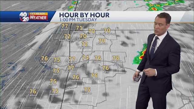 Forecast: Impact Night for tonight, Severe Day for Tuesday