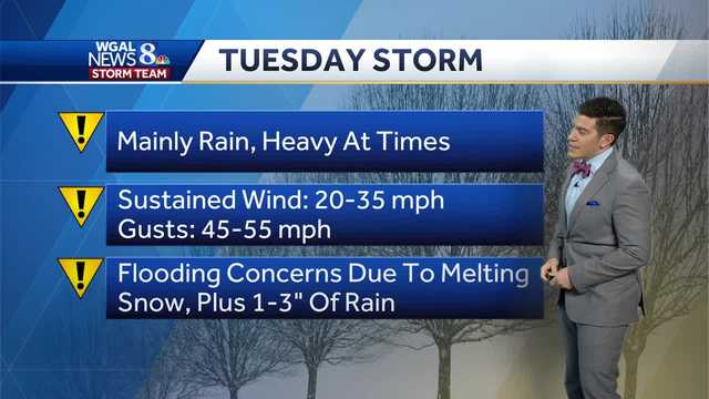 IMPACT TUESDAY: Storm system brings heavy rain and wind - Vimarsana News